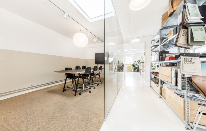 Attraktivt kontorlejemål – Glentevej, København NV