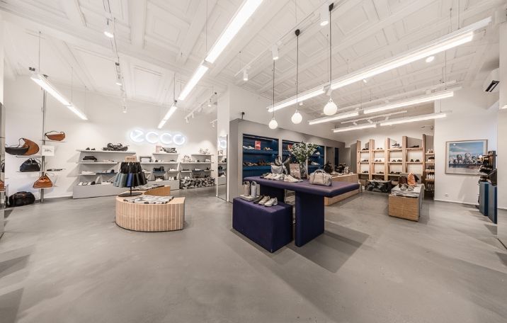 Attraktivt erhvervslejemål – Købmagergade, København K