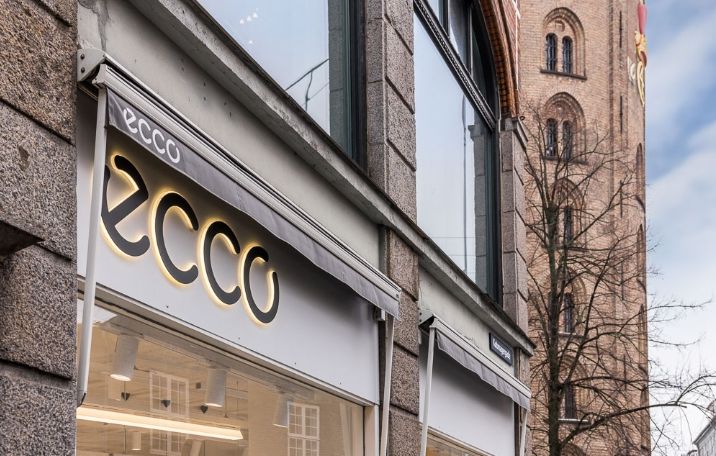 Attraktivt erhvervslejemål – Købmagergade, København K